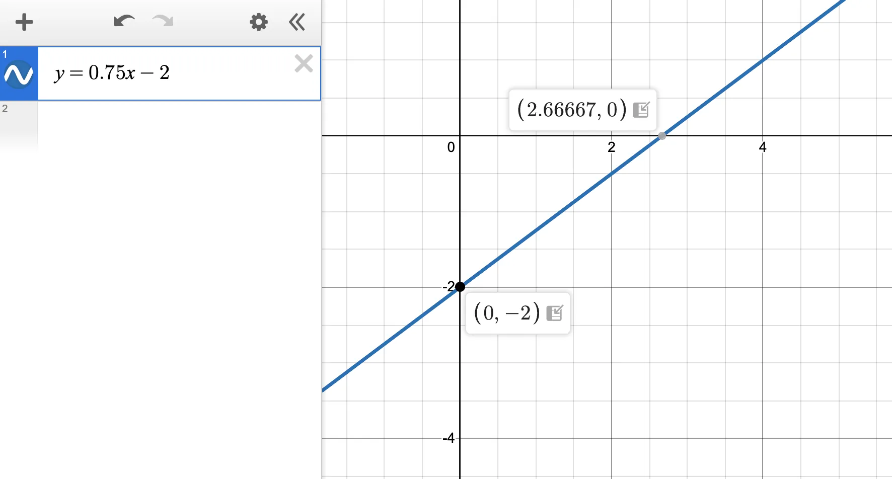 How to Use Desmos on the SAT: The Complete Cheat-Code Guide