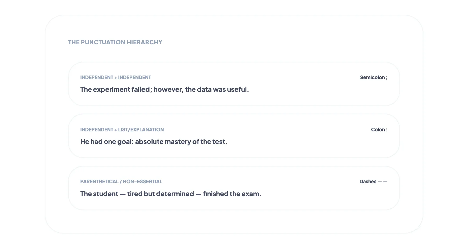 SAT Reading & Writing Tips: How to Ace Every Question Type